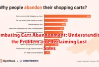 Combating Cart Abandonment: Understanding the Problem and Reclaiming Lost Sales