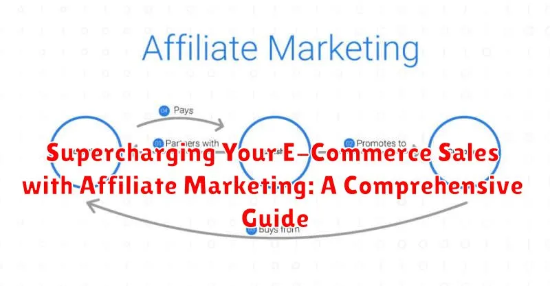 Supercharging Your E-Commerce Sales with Affiliate Marketing: A Comprehensive Guide