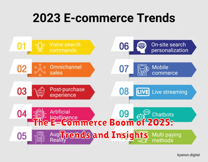 The E-Commerce Boom of 2025: Trends and Insights