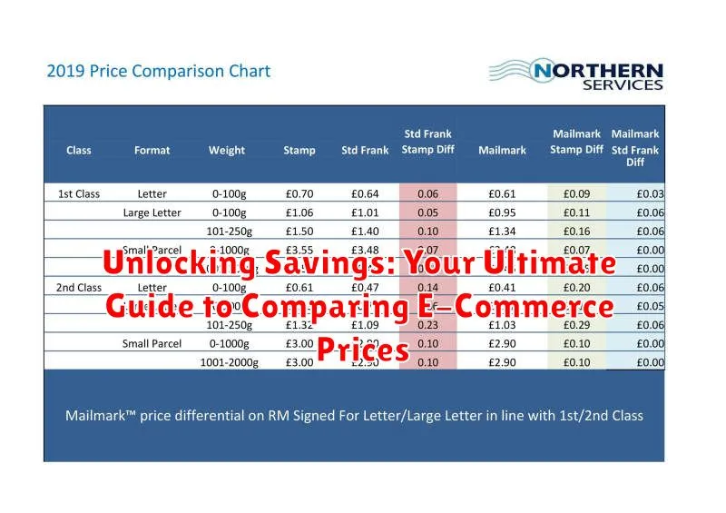 Unlocking Savings: Your Ultimate Guide to Comparing E-Commerce Prices